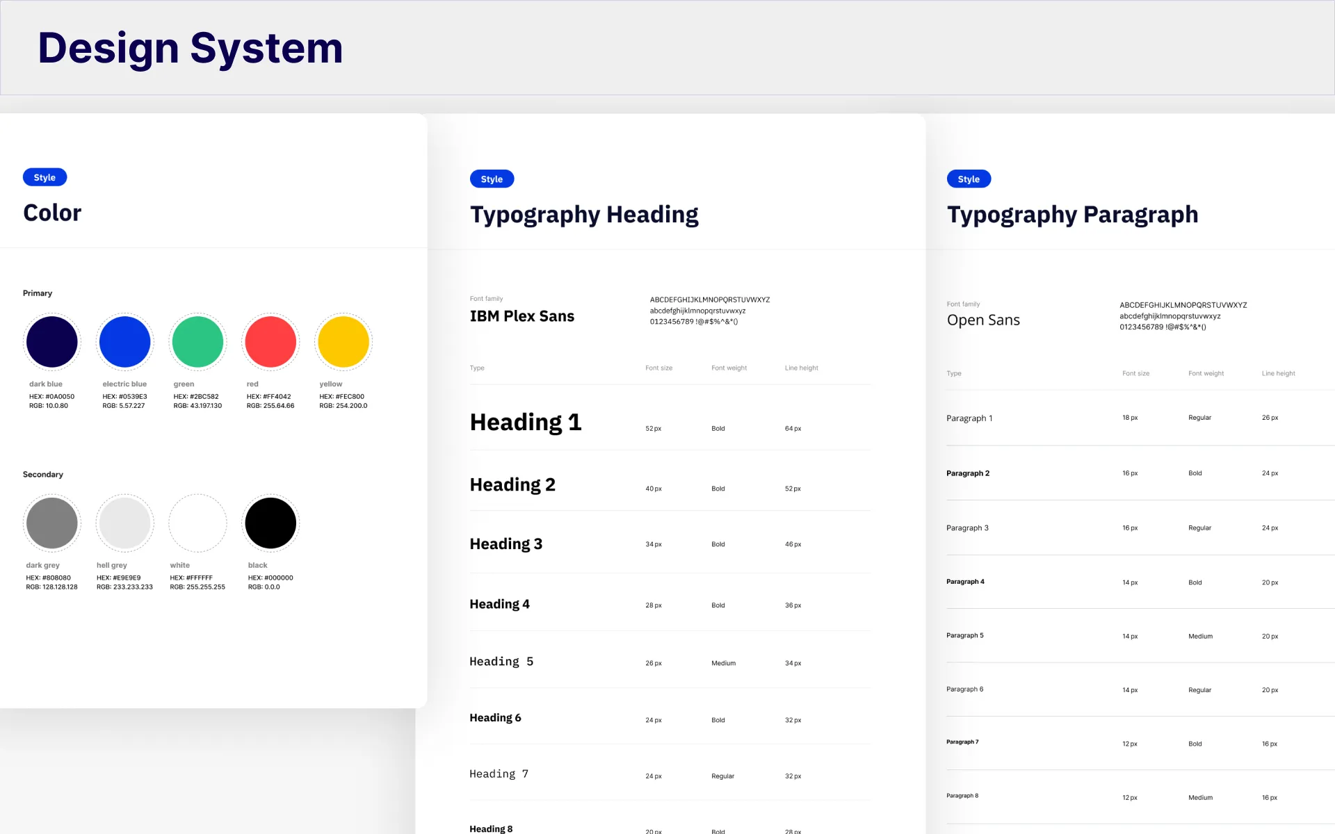 The GovStack design system extended from the existing style guide