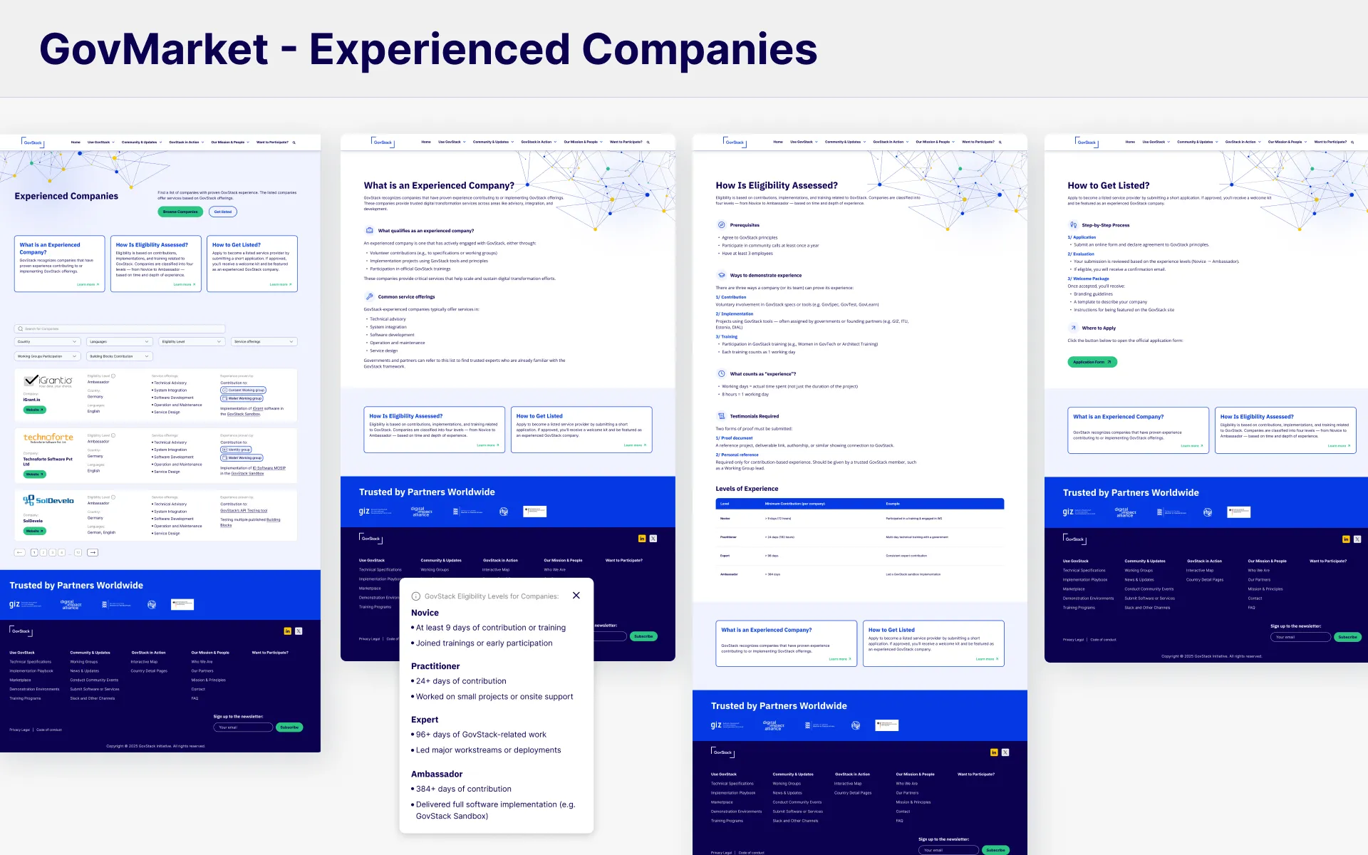 Experienced companies listing with richer metadata cards